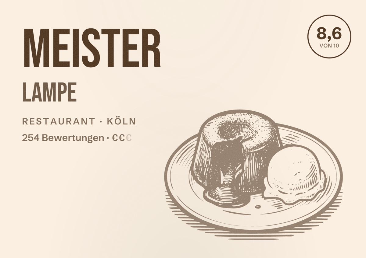 Illustriertes Poster von Meister Lampe, Restaurant in Köln: Bewertung 8,6 von 10 aus 254 Bewertungen, Preisniveau €€