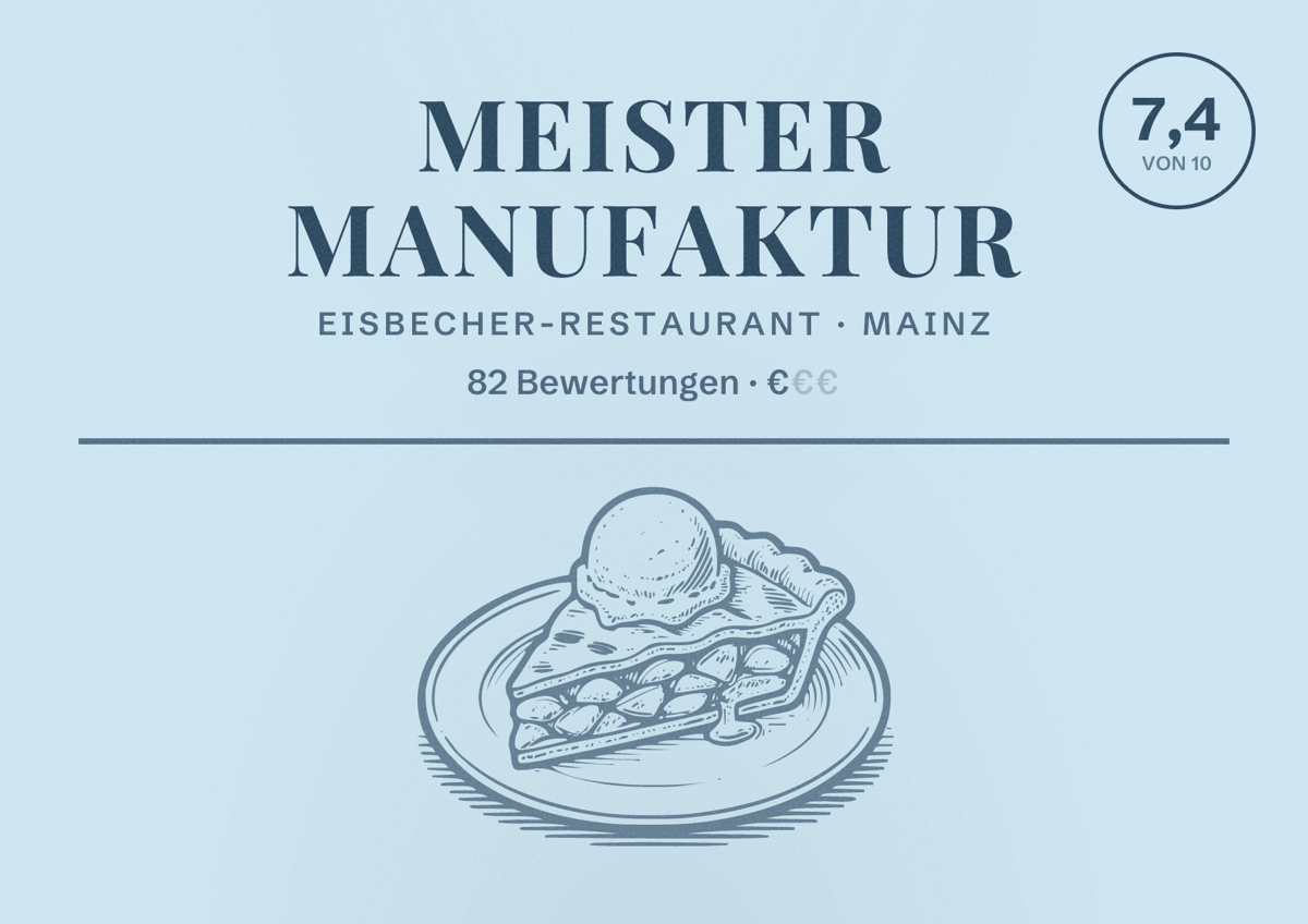 Illustriertes Poster von mEISter Manufaktur, Eisbecher-Restaurant in Mainz: Bewertung 7,4 von 10 aus 82 Bewertungen, Preisniveau €