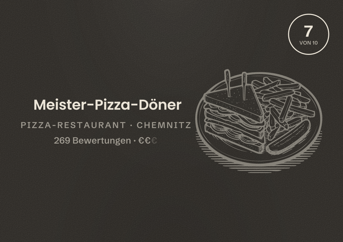 Illustriertes Poster von Meister-Pizza-Döner, Pizza-Restaurant in Chemnitz: Bewertung 7 von 10 aus 269 Bewertungen, Preisniveau €€