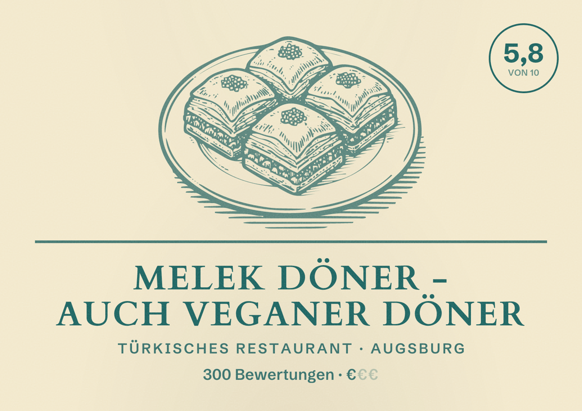 Illustriertes Poster von Melek Döner - auch veganer Döner, Türkisches Restaurant in Augsburg: Bewertung 5,8 von 10 aus 300 Bewertungen, Preisniveau €