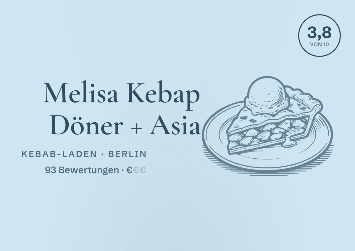 Illustriertes Poster von Melisa Kebap Döner + Asia, Kebab-Laden in Berlin: Bewertung 3,8 von 10 aus 93 Bewertungen, Preisniveau €