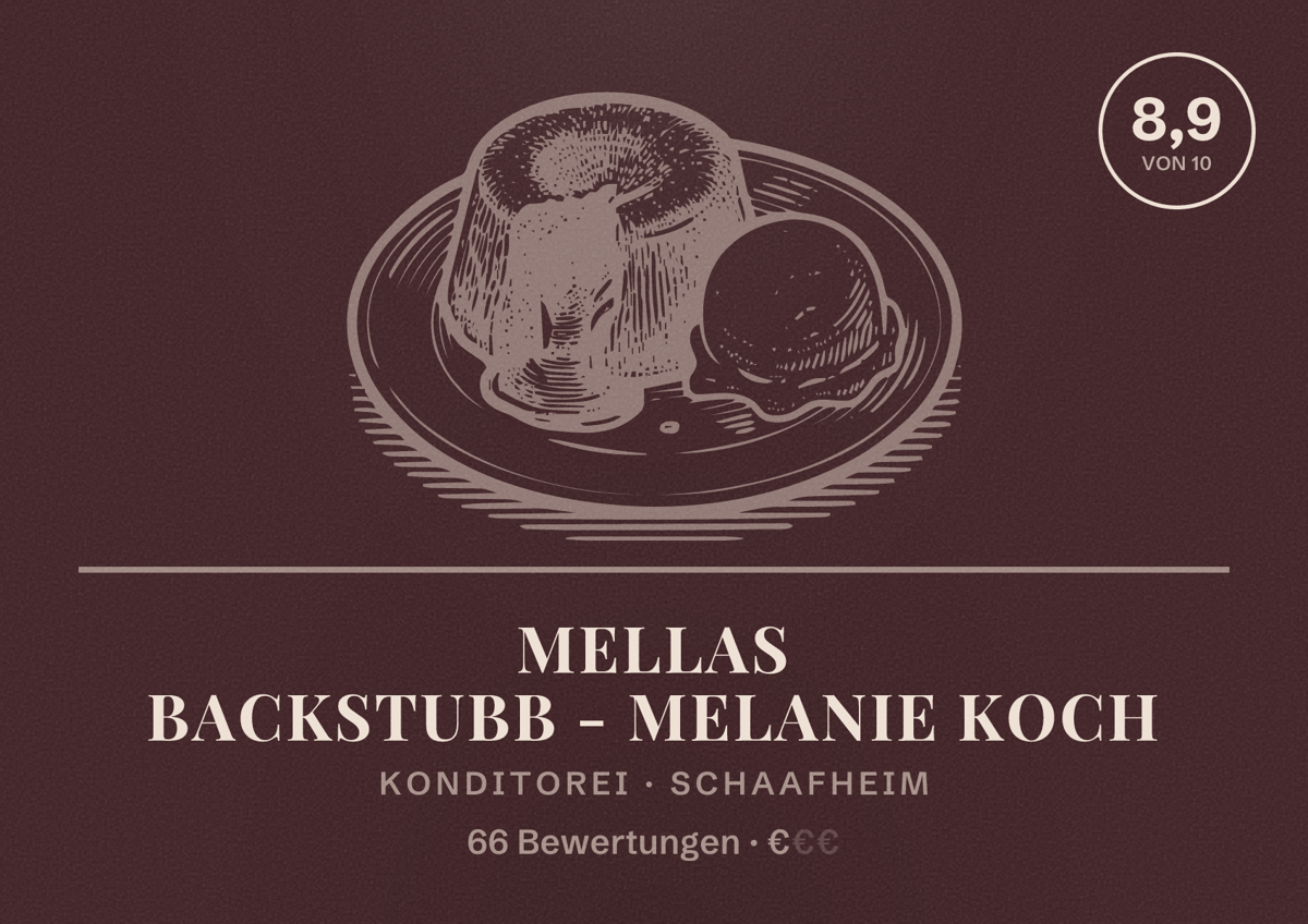 Illustriertes Poster von Mellas Backstubb - Melanie Koch, Konditorei in Schaafheim: Bewertung 8,9 von 10 aus 66 Bewertungen, Preisniveau €