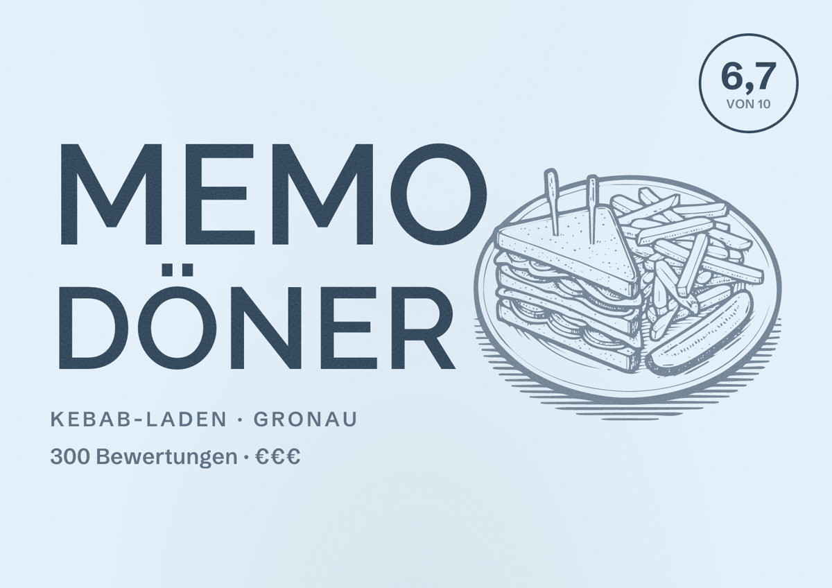 Illustriertes Poster von Memo Döner, Kebab-Laden in Gronau: Bewertung 6,7 von 10 aus 300 Bewertungen, Preisniveau €€€