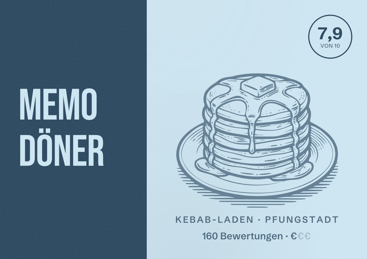 Illustriertes Poster von Memo DÖNER, Kebab-Laden in Pfungstadt: Bewertung 7,9 von 10 aus 160 Bewertungen, Preisniveau €