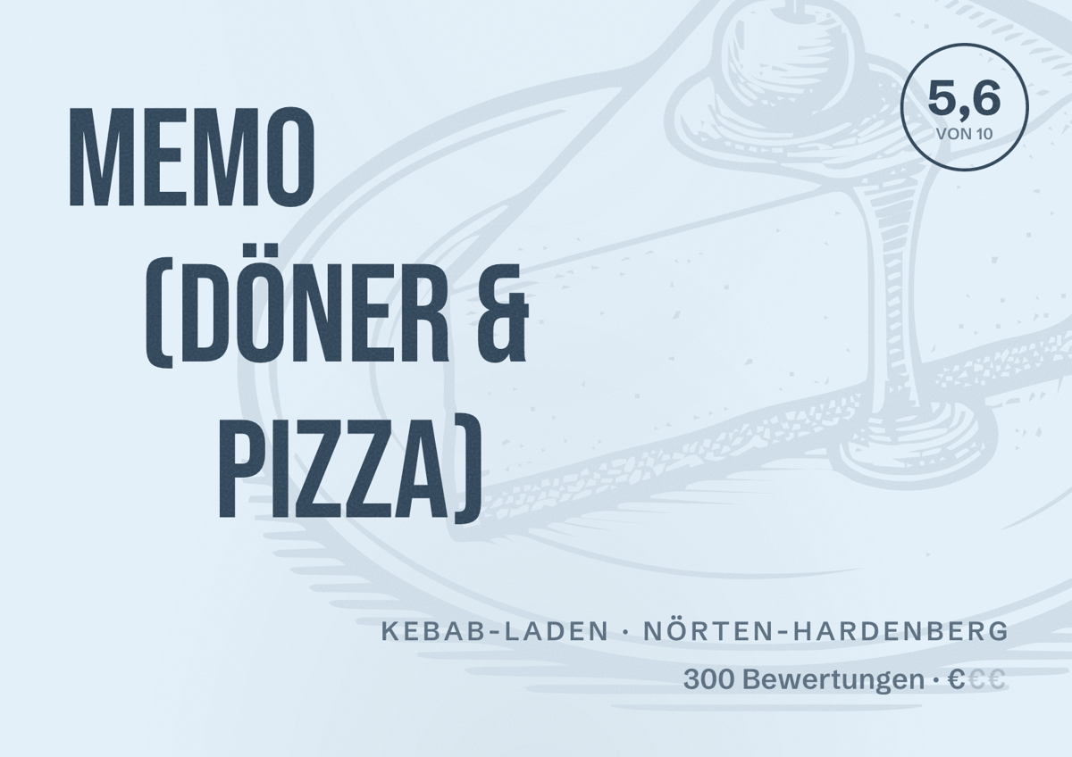 Illustriertes Poster von Memo (Döner & Pizza), Kebab-Laden in Nörten-Hardenberg: Bewertung 5,6 von 10 aus 300 Bewertungen, Preisniveau €