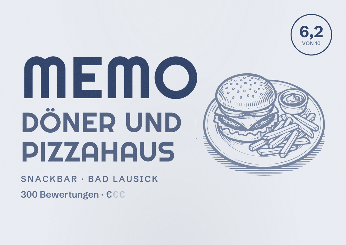 Illustriertes Poster von Memo Döner und Pizzahaus, Snackbar in Bad Lausick: Bewertung 6,2 von 10 aus 300 Bewertungen, Preisniveau €