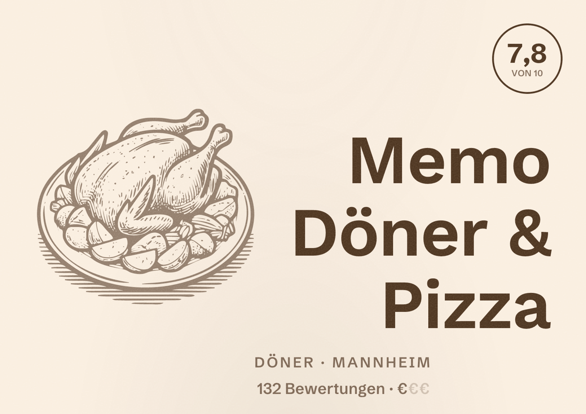 Illustriertes Poster von Memo Döner & Pizza, Döner in Mannheim: Bewertung 7,8 von 10 aus 132 Bewertungen, Preisniveau €