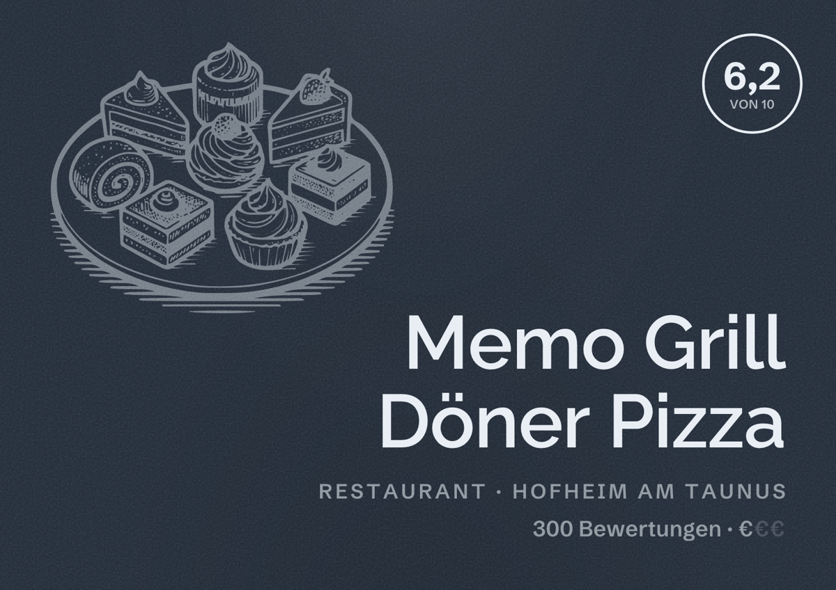 Illustriertes Poster von Memo Grill Döner Pizza, Restaurant in Hofheim am Taunus: Bewertung 6,2 von 10 aus 300 Bewertungen, Preisniveau €