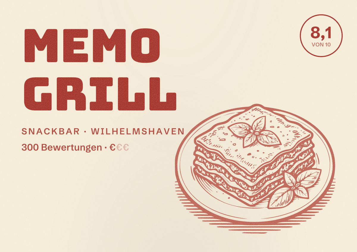 Illustriertes Poster von Memo Grill, Snackbar in Wilhelmshaven: Bewertung 8,1 von 10 aus 300 Bewertungen, Preisniveau €