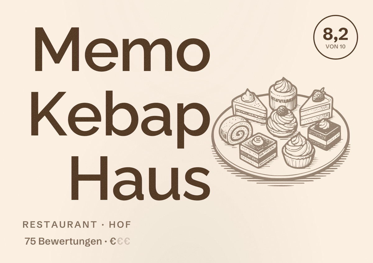 Illustriertes Poster von Memo Kebap Haus, Restaurant in Hof: Bewertung 8,2 von 10 aus 75 Bewertungen, Preisniveau €