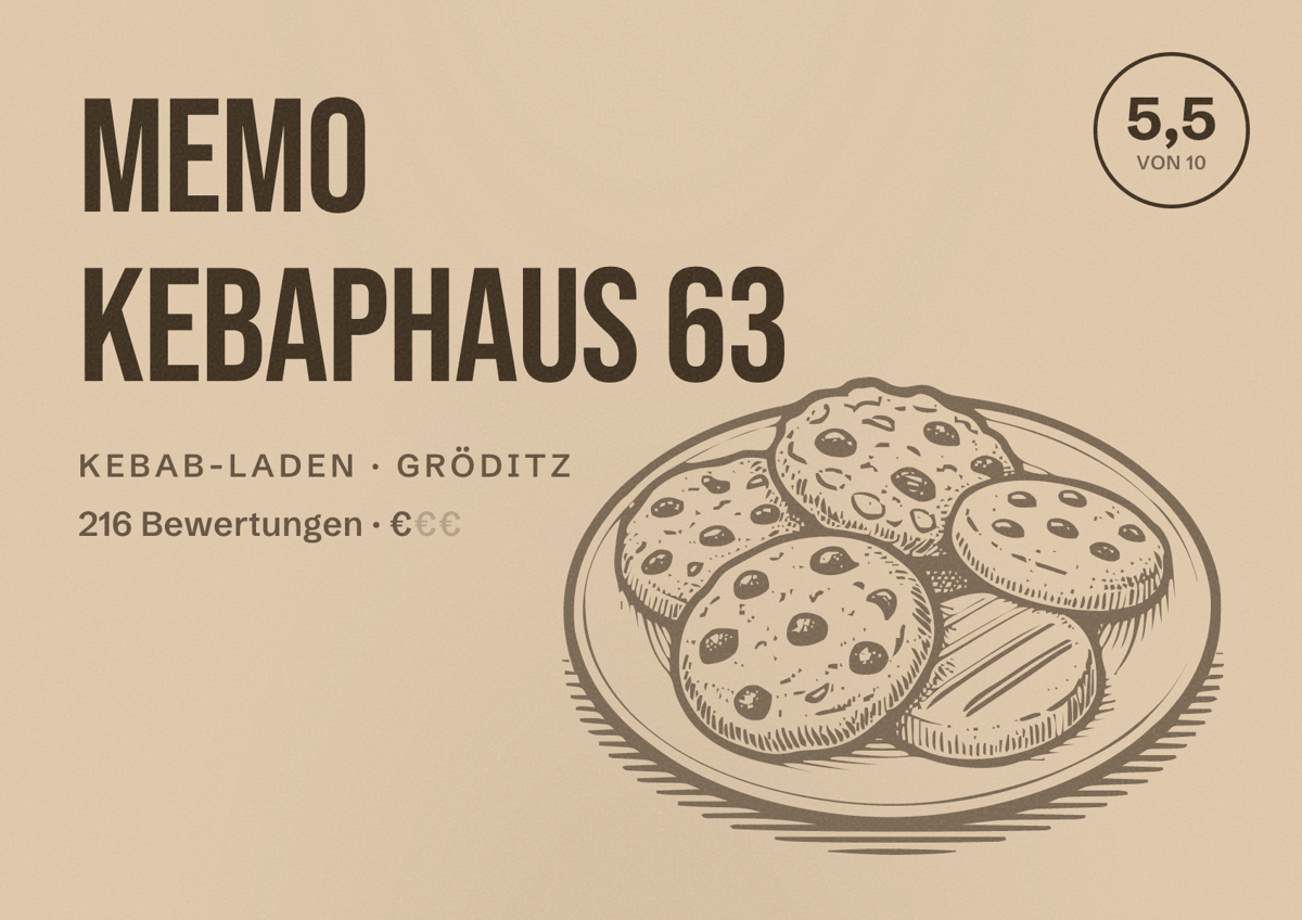 Illustriertes Poster von Memo Kebaphaus 63, Kebab-Laden in Gröditz: Bewertung 5,5 von 10 aus 216 Bewertungen, Preisniveau €