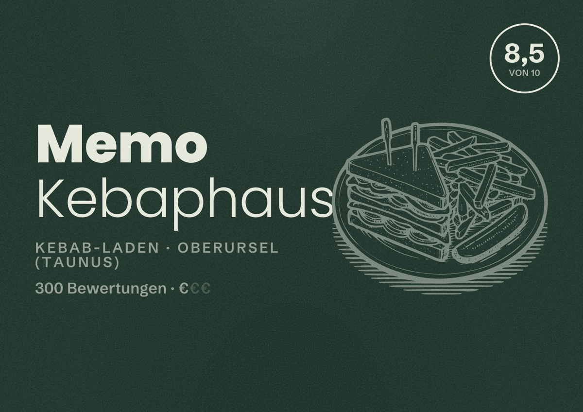 Illustriertes Poster von Memo Kebaphaus, Kebab-Laden in Oberursel (Taunus): Bewertung 8,5 von 10 aus 300 Bewertungen, Preisniveau €