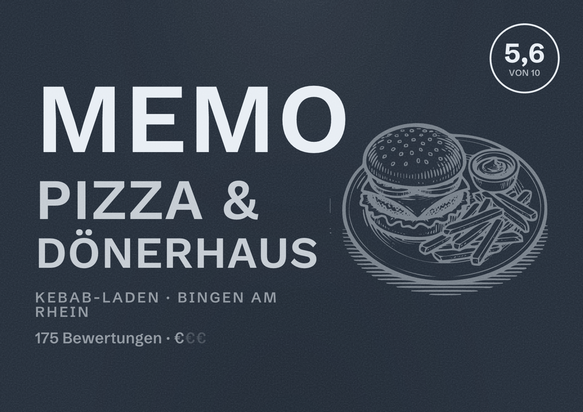 Illustriertes Poster von Memo pizza & dönerhaus, Kebab-Laden in Bingen am Rhein: Bewertung 5,6 von 10 aus 175 Bewertungen, Preisniveau €