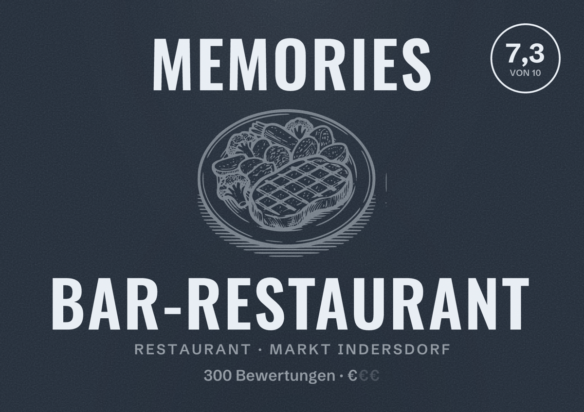 Illustriertes Poster von Memories Bar-Restaurant, Restaurant in Markt Indersdorf: Bewertung 7,3 von 10 aus 300 Bewertungen, Preisniveau €