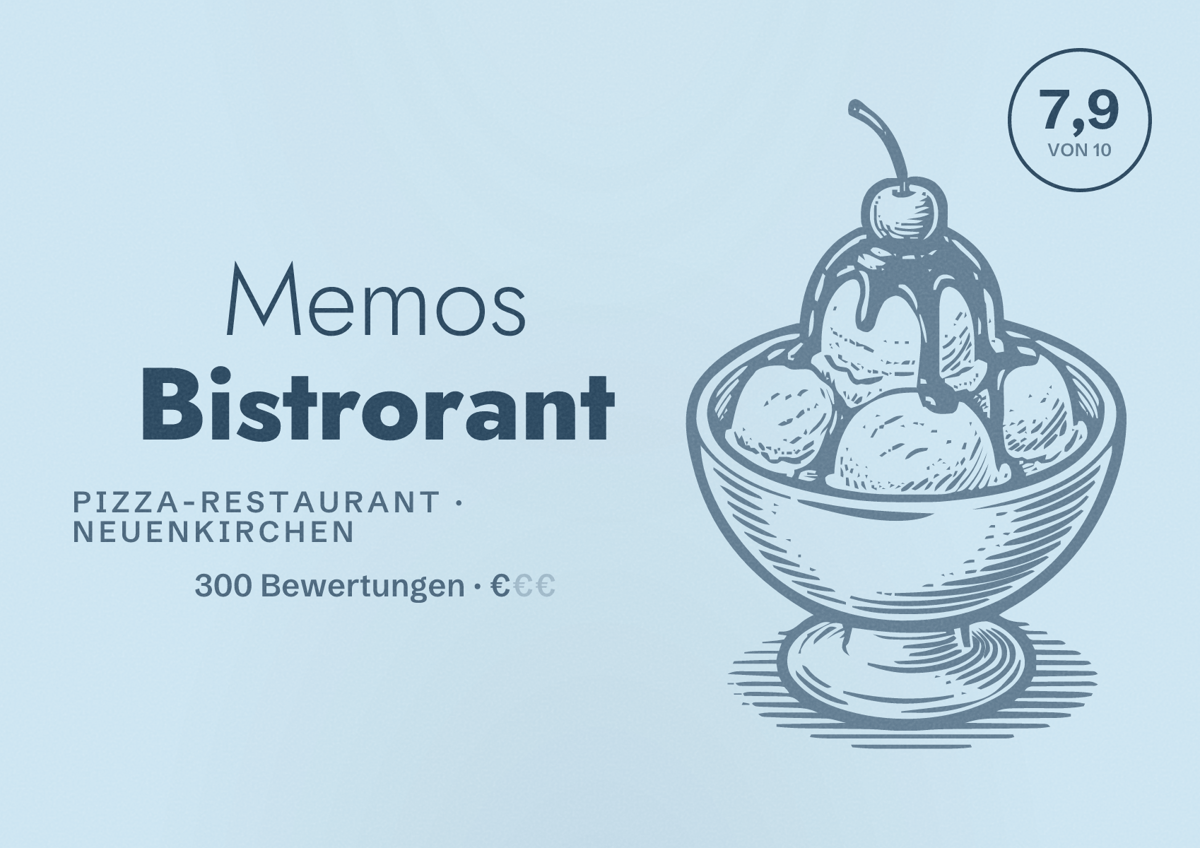 Illustriertes Poster von Memos Bistrorant, Pizza-Restaurant in Neuenkirchen: Bewertung 7,9 von 10 aus 300 Bewertungen, Preisniveau €