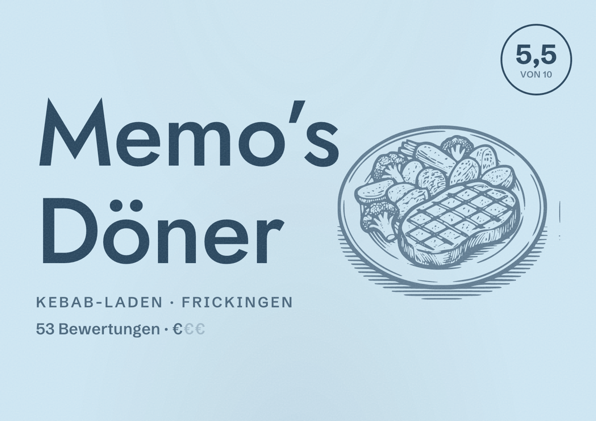 Illustriertes Poster von Memo’s Döner, Kebab-Laden in Frickingen: Bewertung 5,5 von 10 aus 53 Bewertungen, Preisniveau €