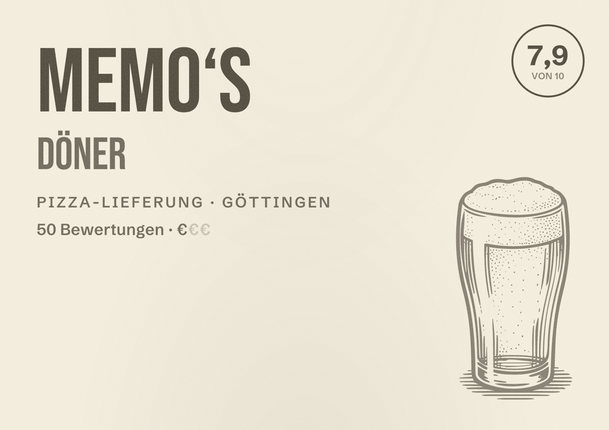 Illustriertes Poster von Memo‘s Döner, Pizza-Lieferung in Göttingen: Bewertung 7,9 von 10 aus 50 Bewertungen, Preisniveau €