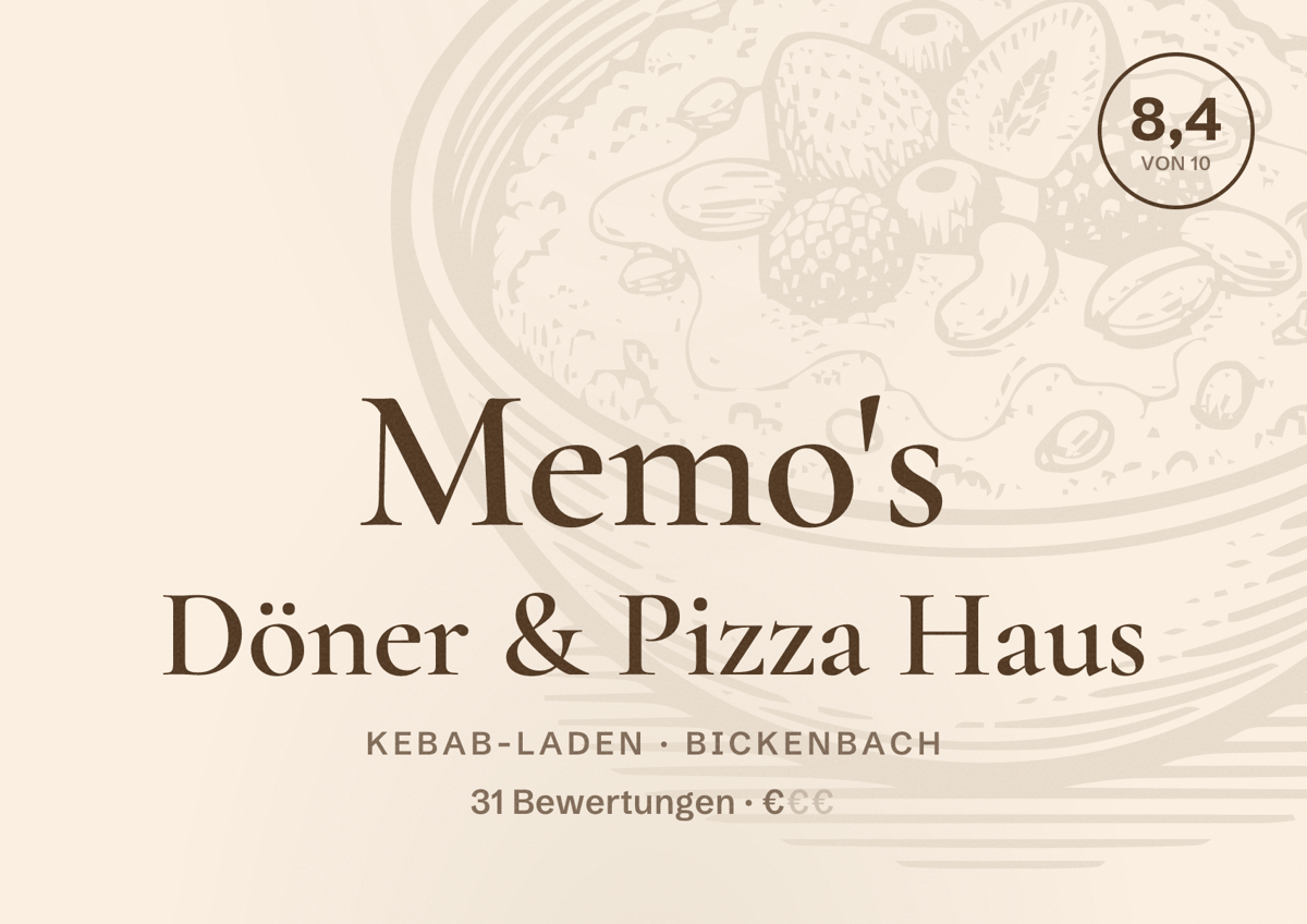 Illustriertes Poster von Memo's Döner & Pizza Haus, Kebab-Laden in Bickenbach: Bewertung 8,4 von 10 aus 31 Bewertungen, Preisniveau €