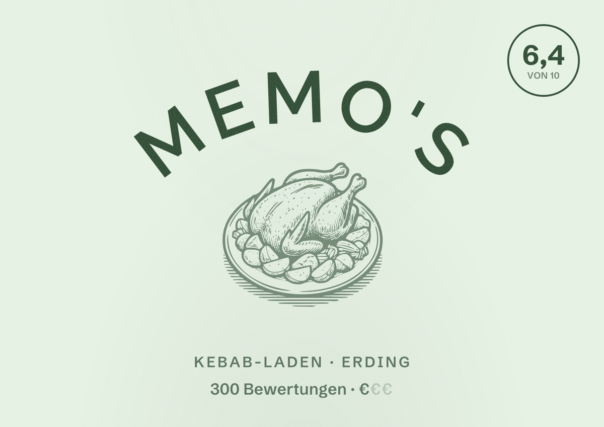 Illustriertes Poster von Memo's, Kebab-Laden in Erding: Bewertung 6,4 von 10 aus 300 Bewertungen, Preisniveau €