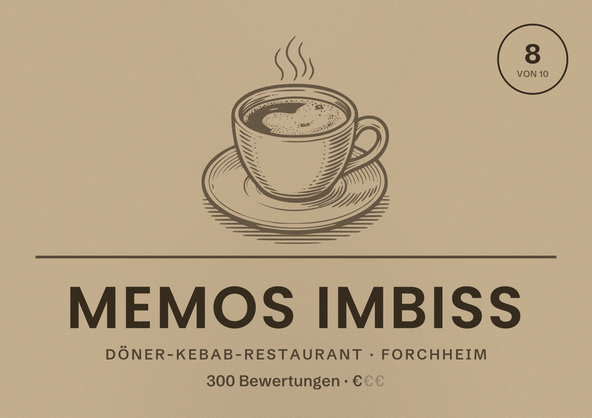 Illustriertes Poster von Memos Imbiss, Döner-Kebab-Restaurant in Forchheim: Bewertung 8 von 10 aus 300 Bewertungen, Preisniveau €