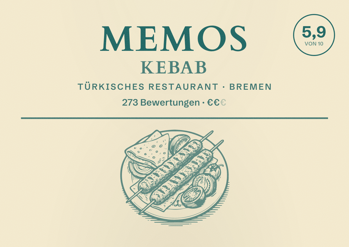Illustriertes Poster von Memos Kebab, Türkisches Restaurant in Bremen: Bewertung 5,9 von 10 aus 273 Bewertungen, Preisniveau €€
