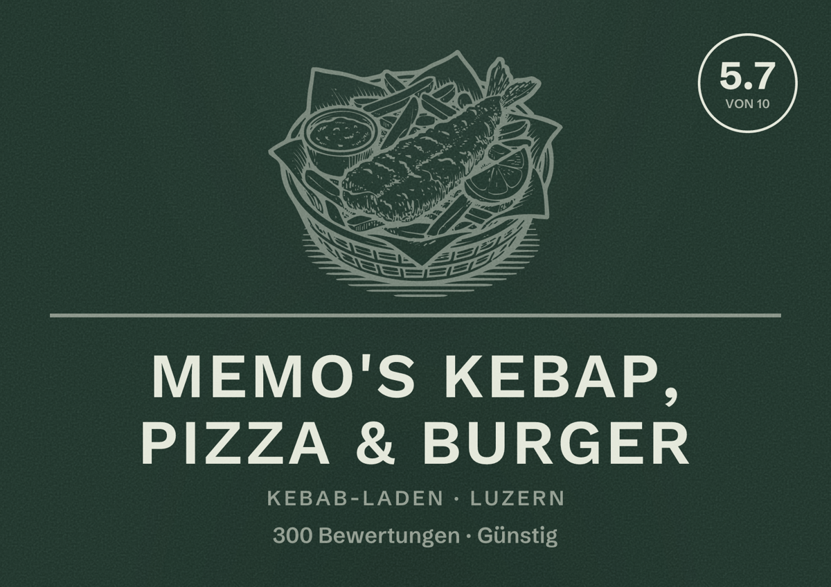 Illustriertes Poster von Memo's Kebap, Pizza & Burger, Kebab-Laden in Luzern: Bewertung 5.7 von 10 aus 300 Bewertungen, Preisniveau Günstig