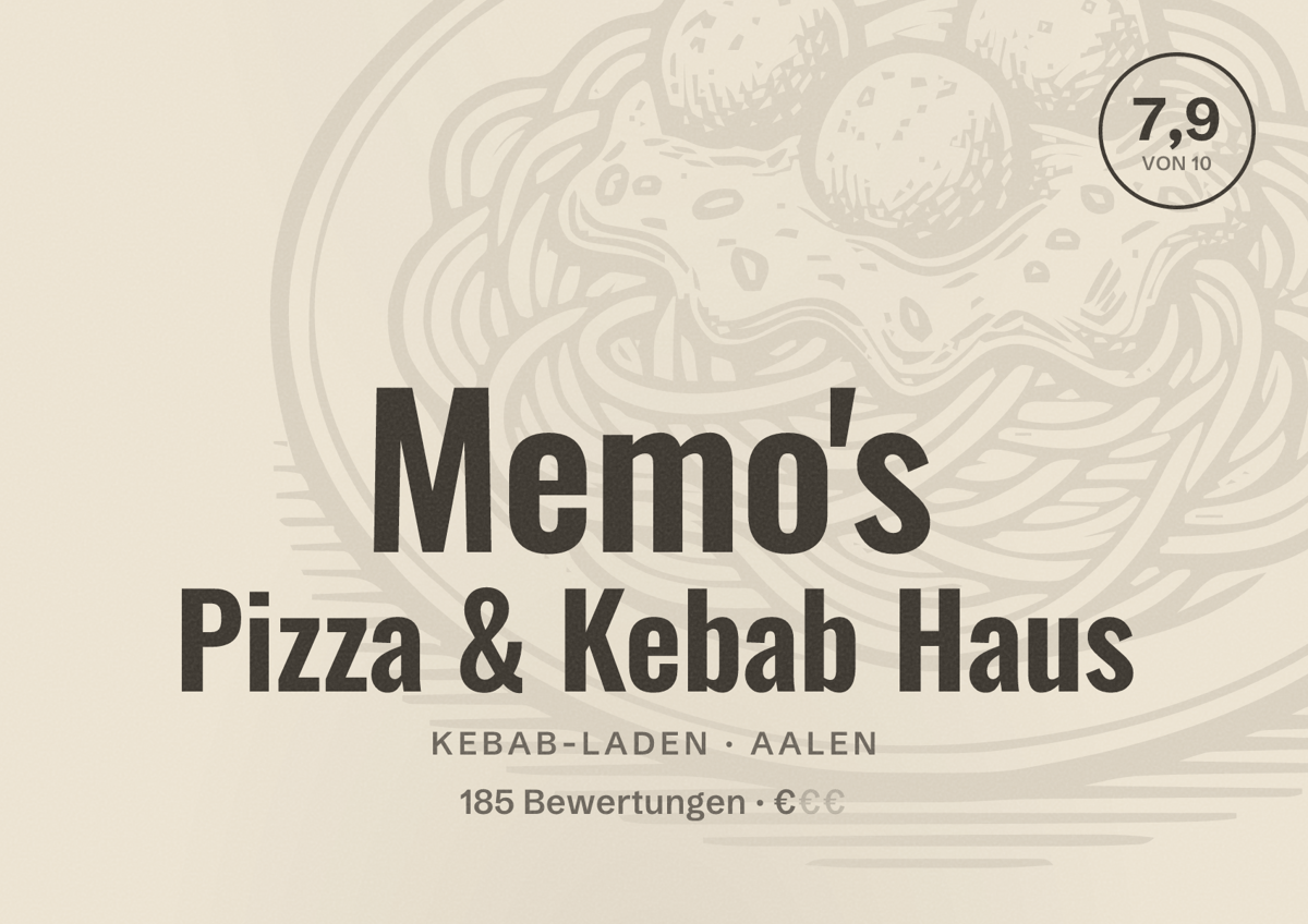 Illustriertes Poster von Memo's Pizza & Kebab Haus, Kebab-Laden in Aalen: Bewertung 7,9 von 10 aus 185 Bewertungen, Preisniveau €