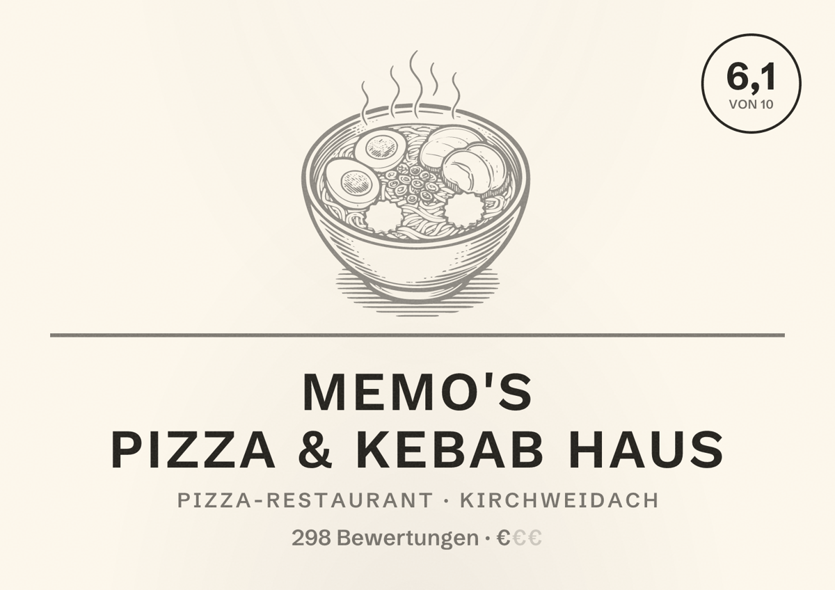 Illustriertes Poster von Memo's Pizza & Kebab Haus, Pizza-Restaurant in Kirchweidach: Bewertung 6,1 von 10 aus 298 Bewertungen, Preisniveau €