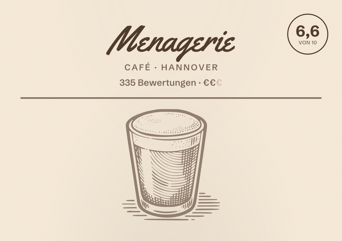 Illustriertes Poster von Menagerie, Café in Hannover: Bewertung 6,6 von 10 aus 335 Bewertungen, Preisniveau €€