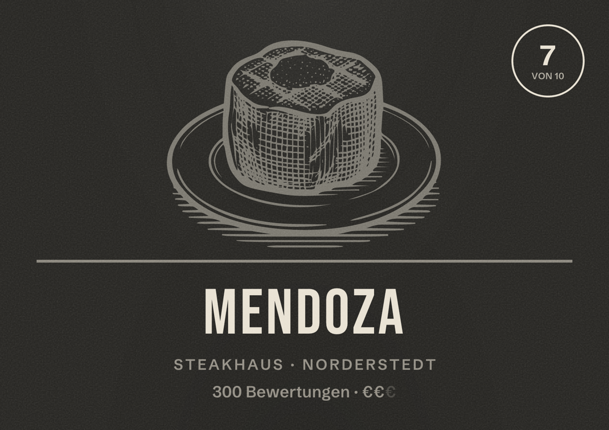 Illustriertes Poster von Mendoza, Steakhaus in Norderstedt: Bewertung 7 von 10 aus 300 Bewertungen, Preisniveau €€