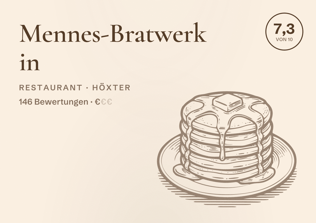 Illustriertes Poster von Mennes-Bratwerk in, Restaurant in Höxter: Bewertung 7,3 von 10 aus 146 Bewertungen, Preisniveau €