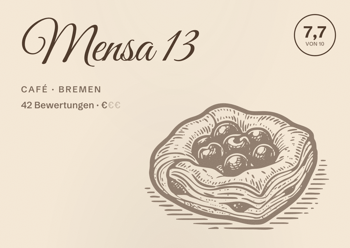 Illustriertes Poster von Mensa 13, Café in Bremen: Bewertung 7,7 von 10 aus 42 Bewertungen, Preisniveau €