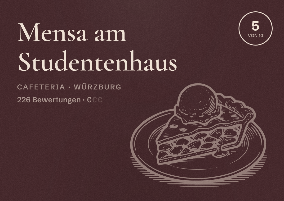 Illustriertes Poster von Mensa am Studentenhaus, Cafeteria in Würzburg: Bewertung 5 von 10 aus 226 Bewertungen, Preisniveau €