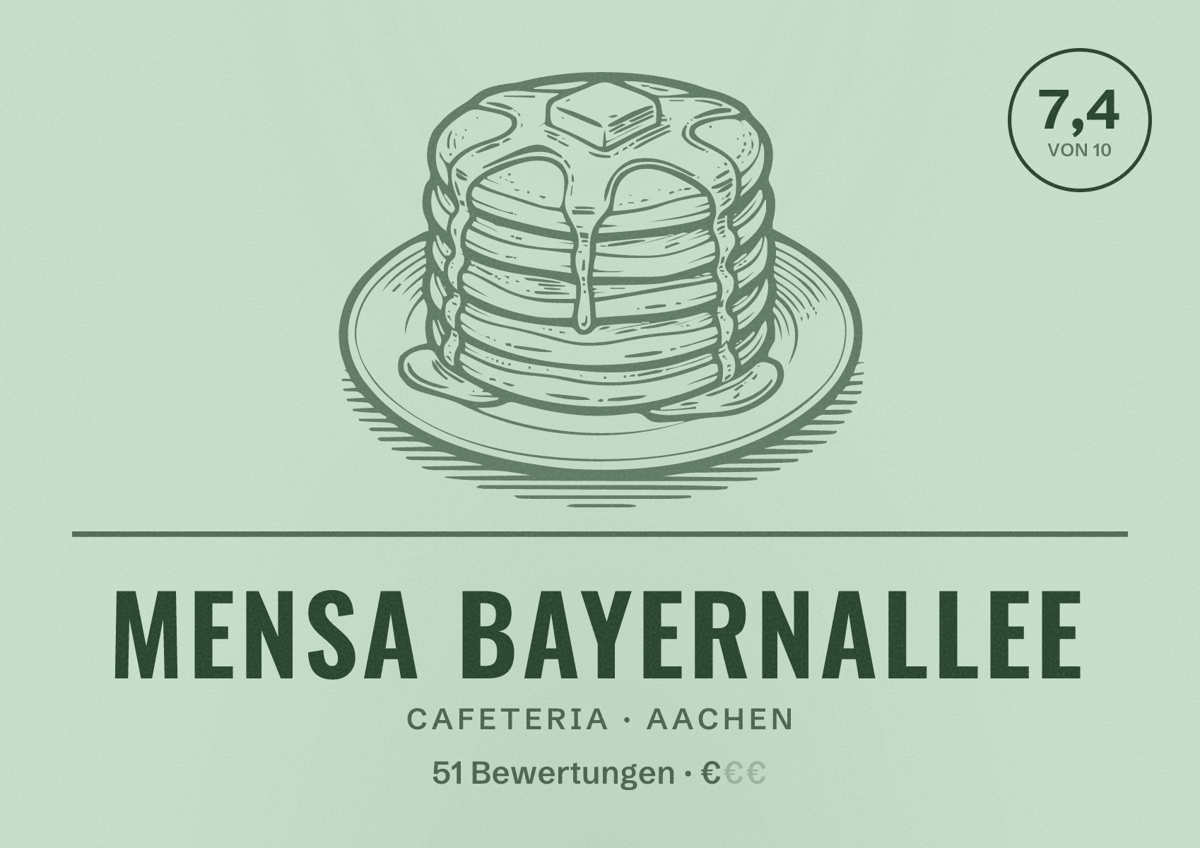 Illustriertes Poster von Mensa Bayernallee, Cafeteria in Aachen: Bewertung 7,4 von 10 aus 51 Bewertungen, Preisniveau €
