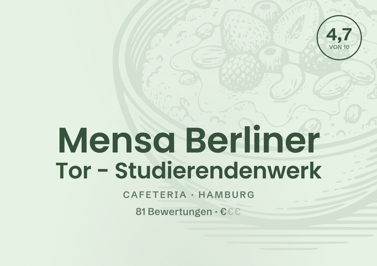 Illustriertes Poster von Mensa Berliner Tor - Studierendenwerk, Cafeteria in Hamburg: Bewertung 4,7 von 10 aus 81 Bewertungen, Preisniveau €