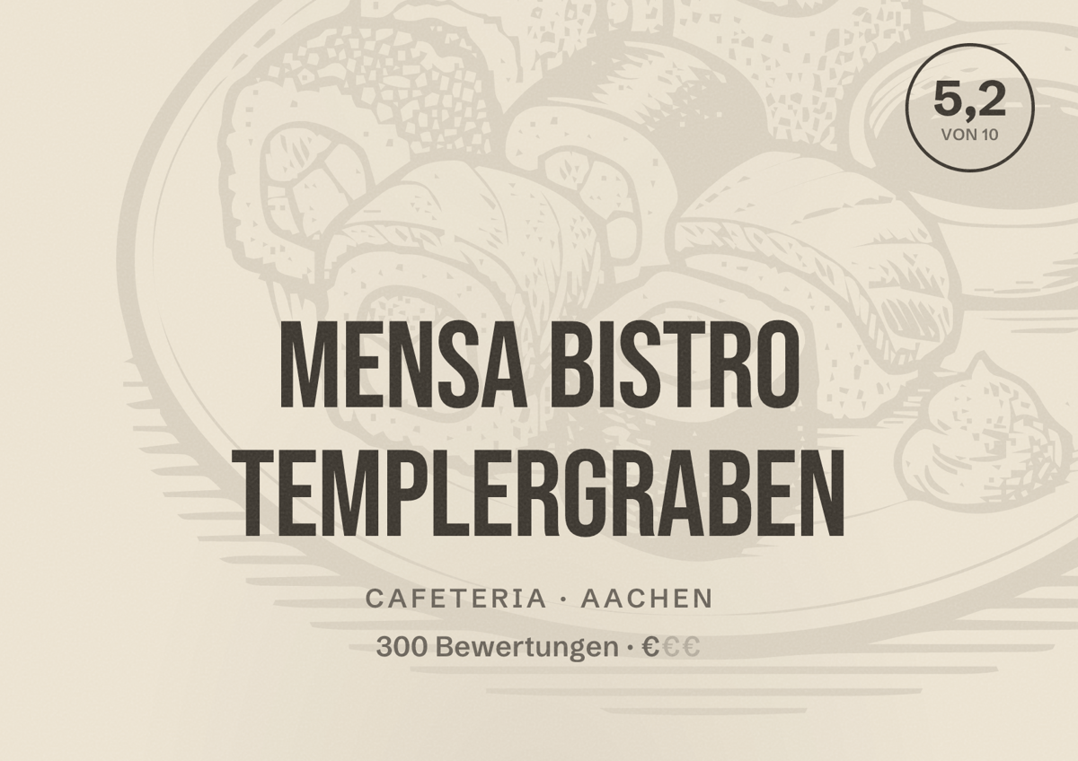 Illustriertes Poster von Mensa Bistro Templergraben, Cafeteria in Aachen: Bewertung 5,2 von 10 aus 300 Bewertungen, Preisniveau €