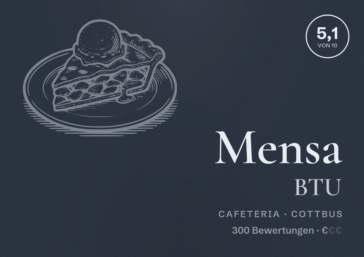 Illustriertes Poster von Mensa BTU, Cafeteria in Cottbus: Bewertung 5,1 von 10 aus 300 Bewertungen, Preisniveau €