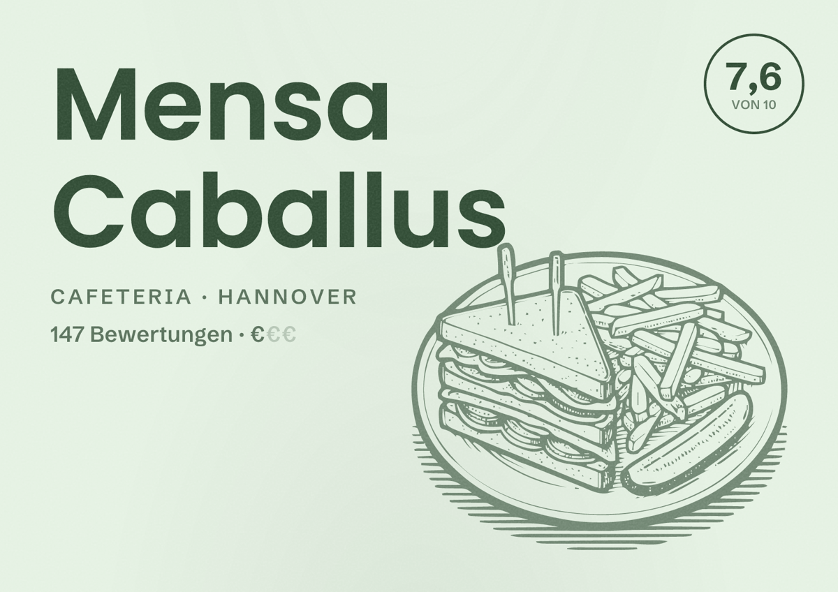 Illustriertes Poster von Mensa Caballus, Cafeteria in Hannover: Bewertung 7,6 von 10 aus 147 Bewertungen, Preisniveau €