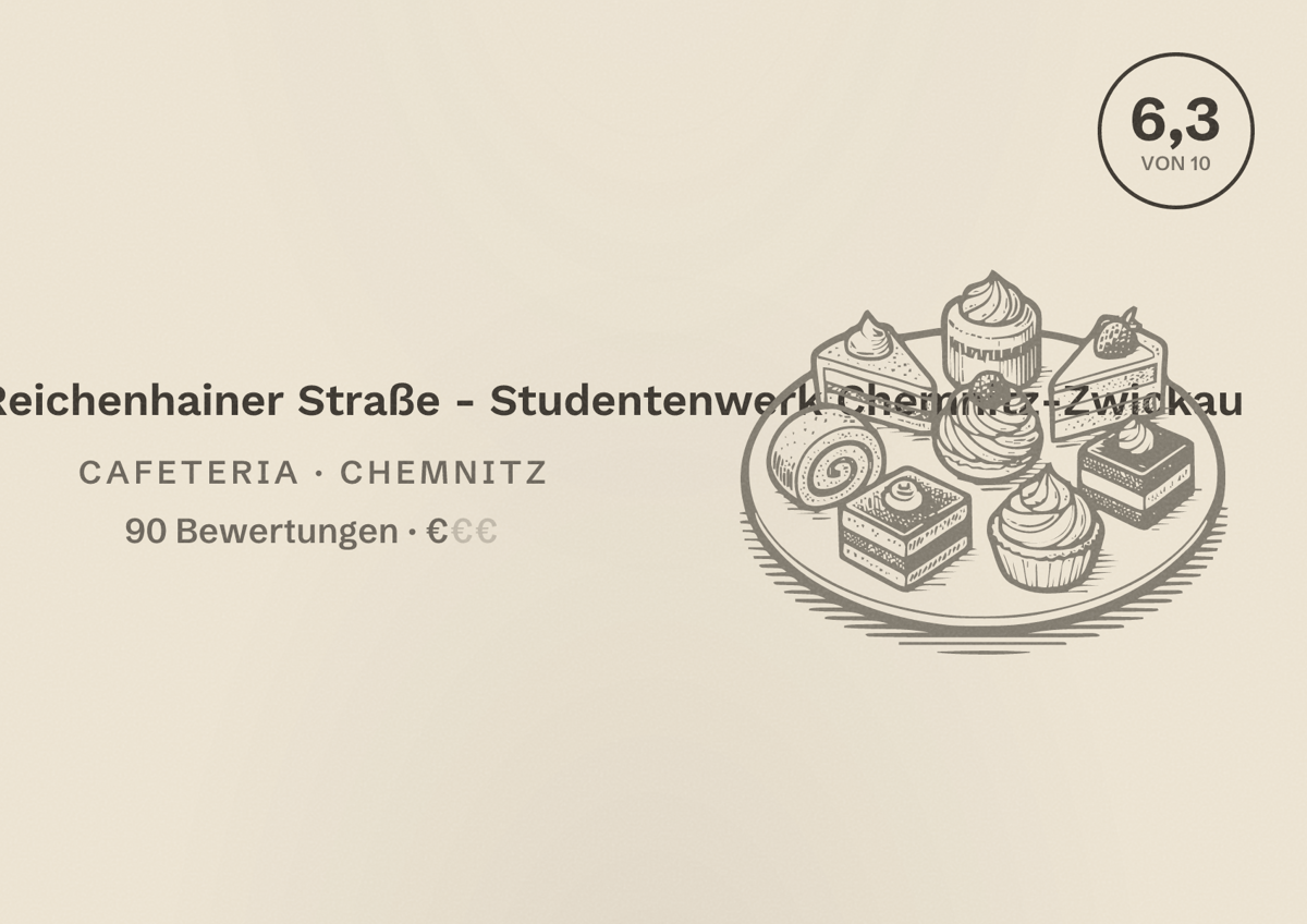 Illustriertes Poster von Mensa & Cafeteria Reichenhainer Straße - Studentenwerk Chemnitz-Zwickau, Cafeteria in Chemnitz: Bewertung 6,3 von 10 aus 90 Bewertungen, Preisniveau €