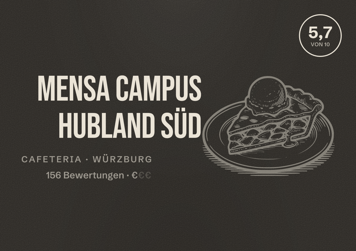 Illustriertes Poster von Mensa Campus Hubland Süd, Cafeteria in Würzburg: Bewertung 5,7 von 10 aus 156 Bewertungen, Preisniveau €