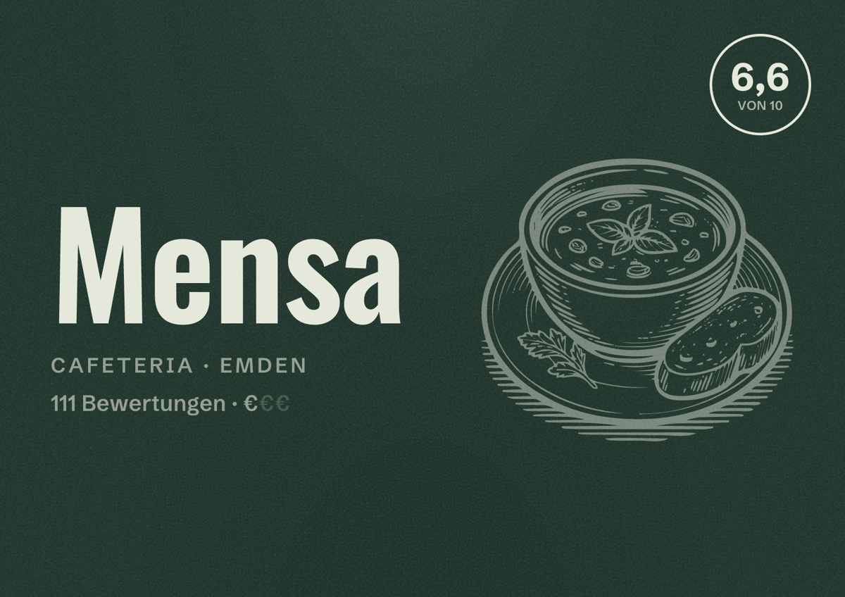 Illustriertes Poster von Mensa, Cafeteria in Emden: Bewertung 6,6 von 10 aus 111 Bewertungen, Preisniveau €
