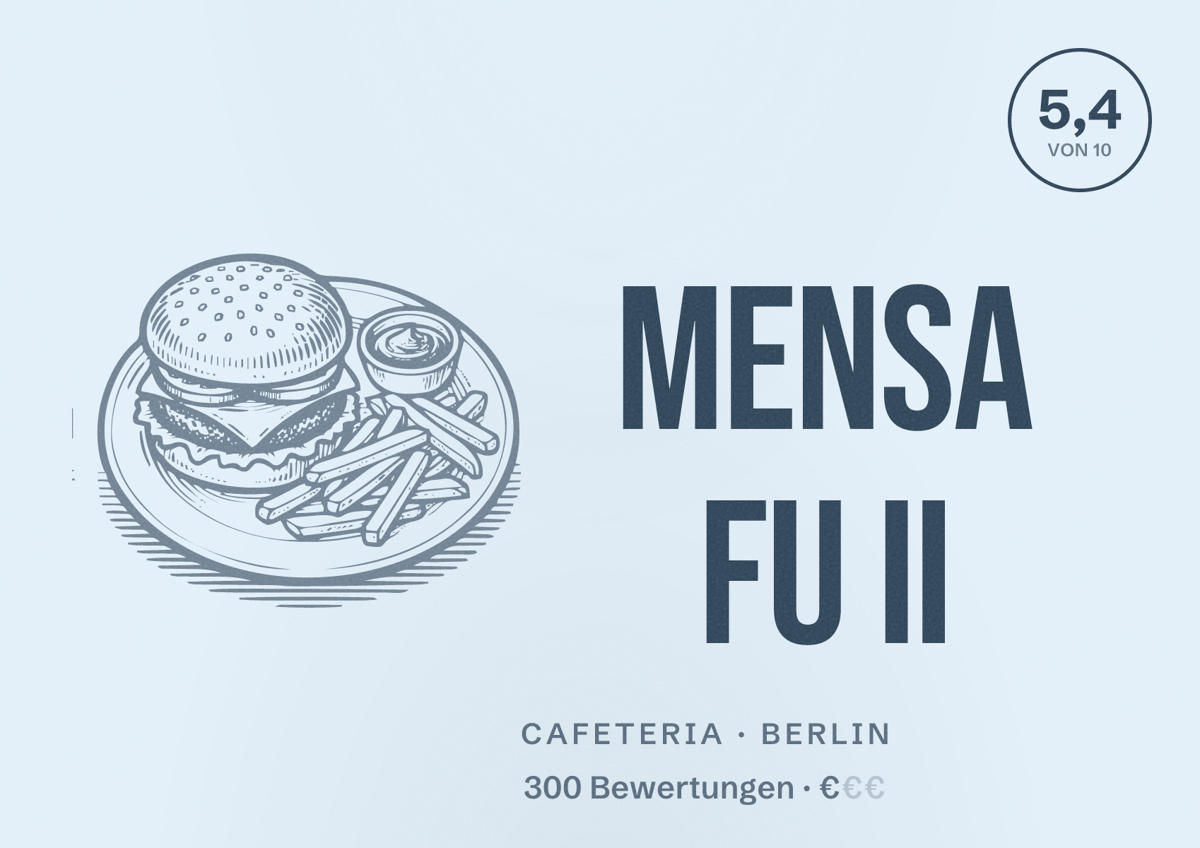 Illustriertes Poster von Mensa FU II, Cafeteria in Berlin: Bewertung 5,4 von 10 aus 300 Bewertungen, Preisniveau €