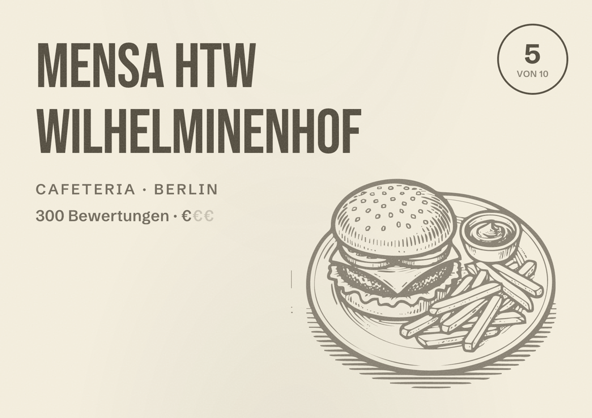 Illustriertes Poster von Mensa HTW Wilhelminenhof, Cafeteria in Berlin: Bewertung 5,0 von 10 aus 300 Bewertungen, Preisniveau €