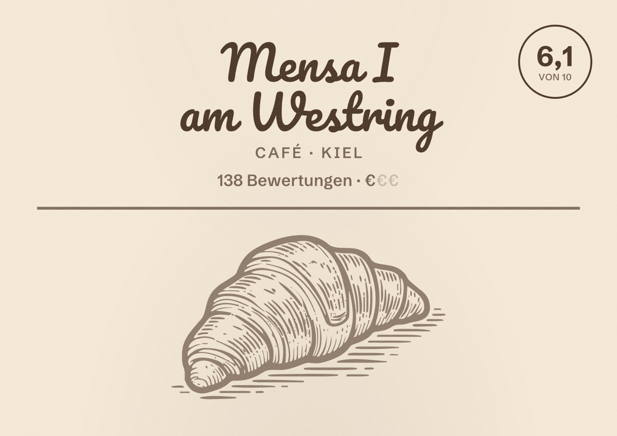 Illustriertes Poster von Mensa I am Westring, Café in Kiel: Bewertung 6,1 von 10 aus 138 Bewertungen, Preisniveau €