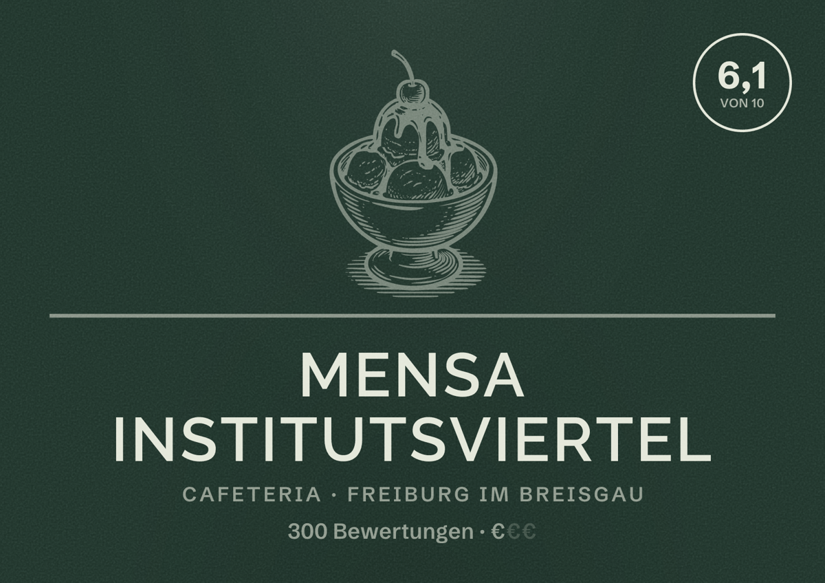 Illustriertes Poster von Mensa Institutsviertel, Cafeteria in Freiburg im Breisgau: Bewertung 6,1 von 10 aus 300 Bewertungen, Preisniveau €