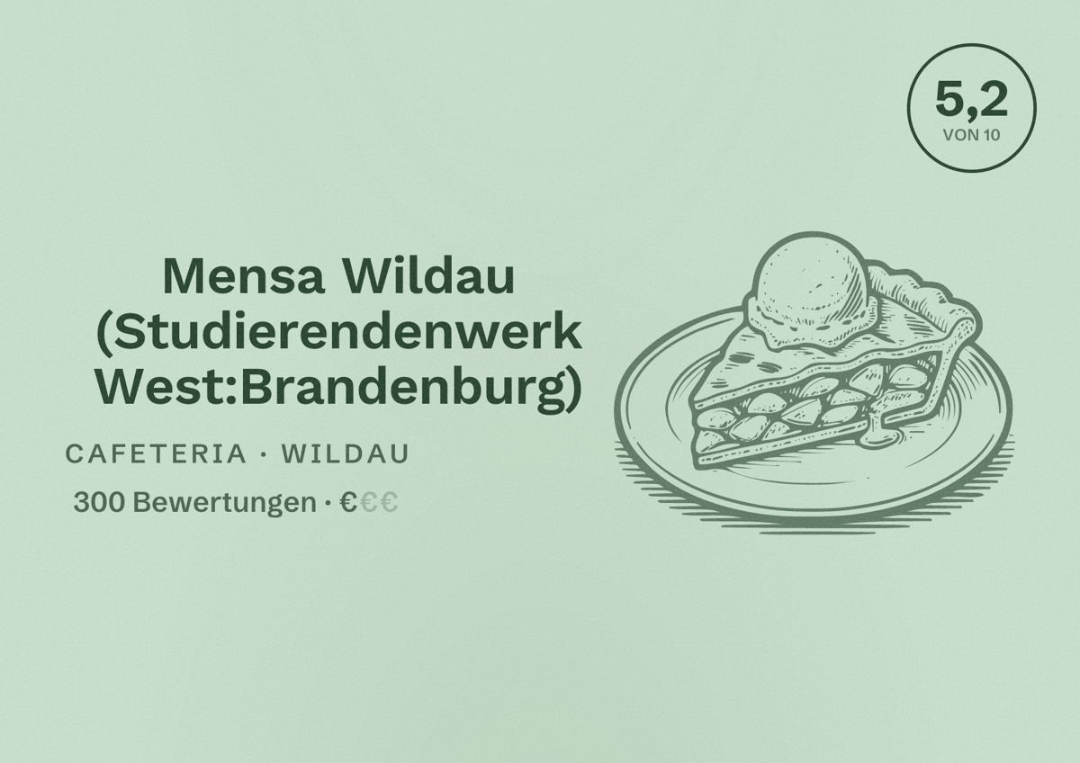 Illustriertes Poster von Mensa Wildau (Studierendenwerk West:Brandenburg), Cafeteria in Wildau: Bewertung 5,2 von 10 aus 300 Bewertungen, Preisniveau €