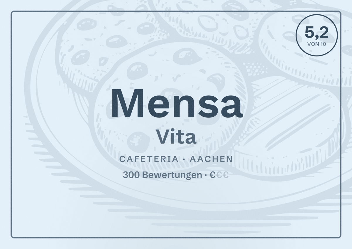 Illustriertes Poster von Mensa Vita, Cafeteria in Aachen: Bewertung 5,2 von 10 aus 300 Bewertungen, Preisniveau €