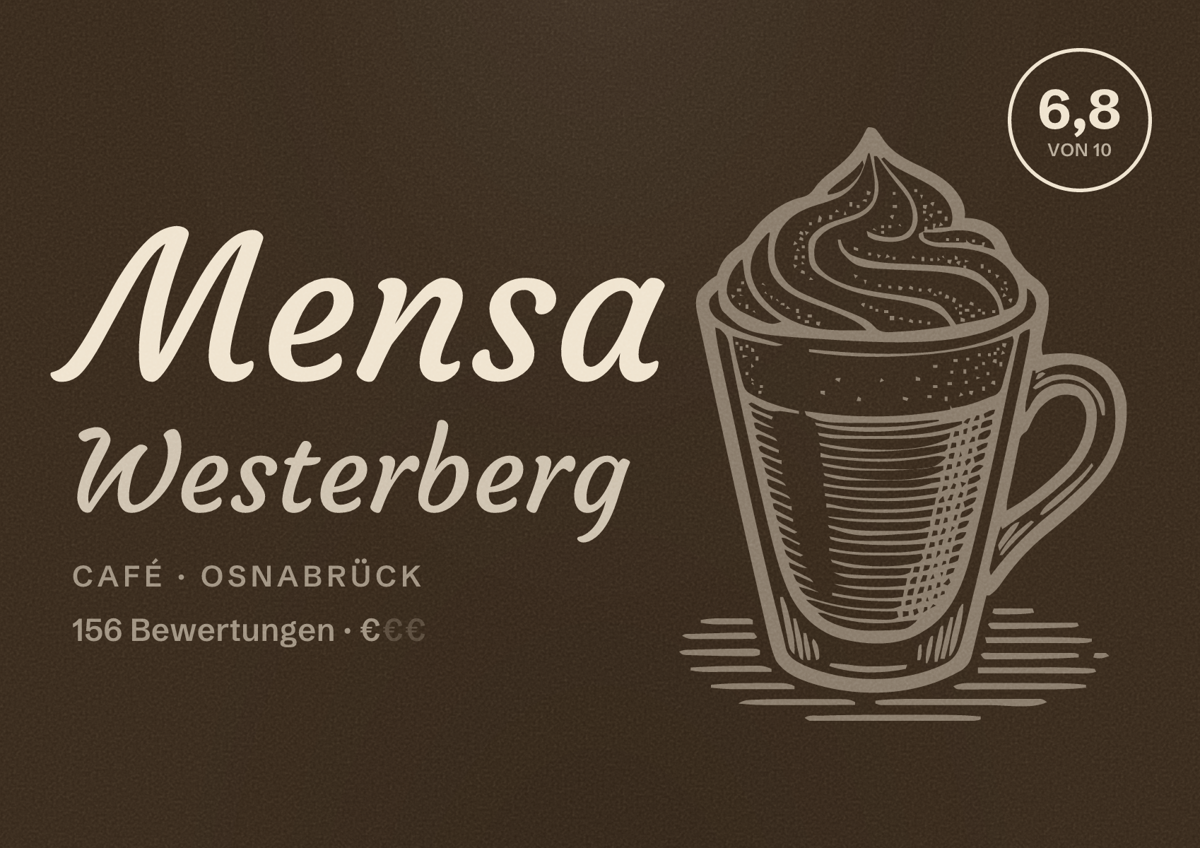 Illustriertes Poster von Mensa Westerberg, Café in Osnabrück: Bewertung 6,8 von 10 aus 156 Bewertungen, Preisniveau €