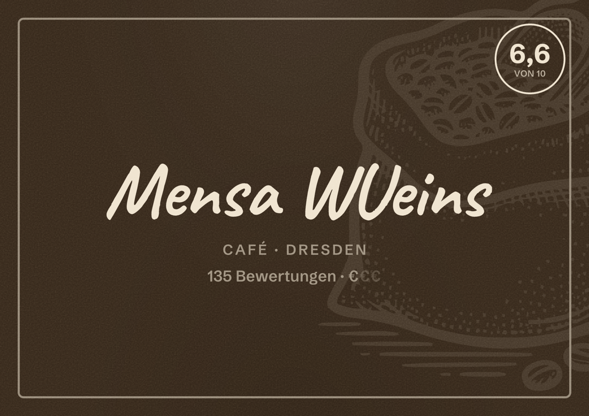 Illustriertes Poster von Mensa WUeins, Café in Dresden: Bewertung 6,6 von 10 aus 135 Bewertungen, Preisniveau €