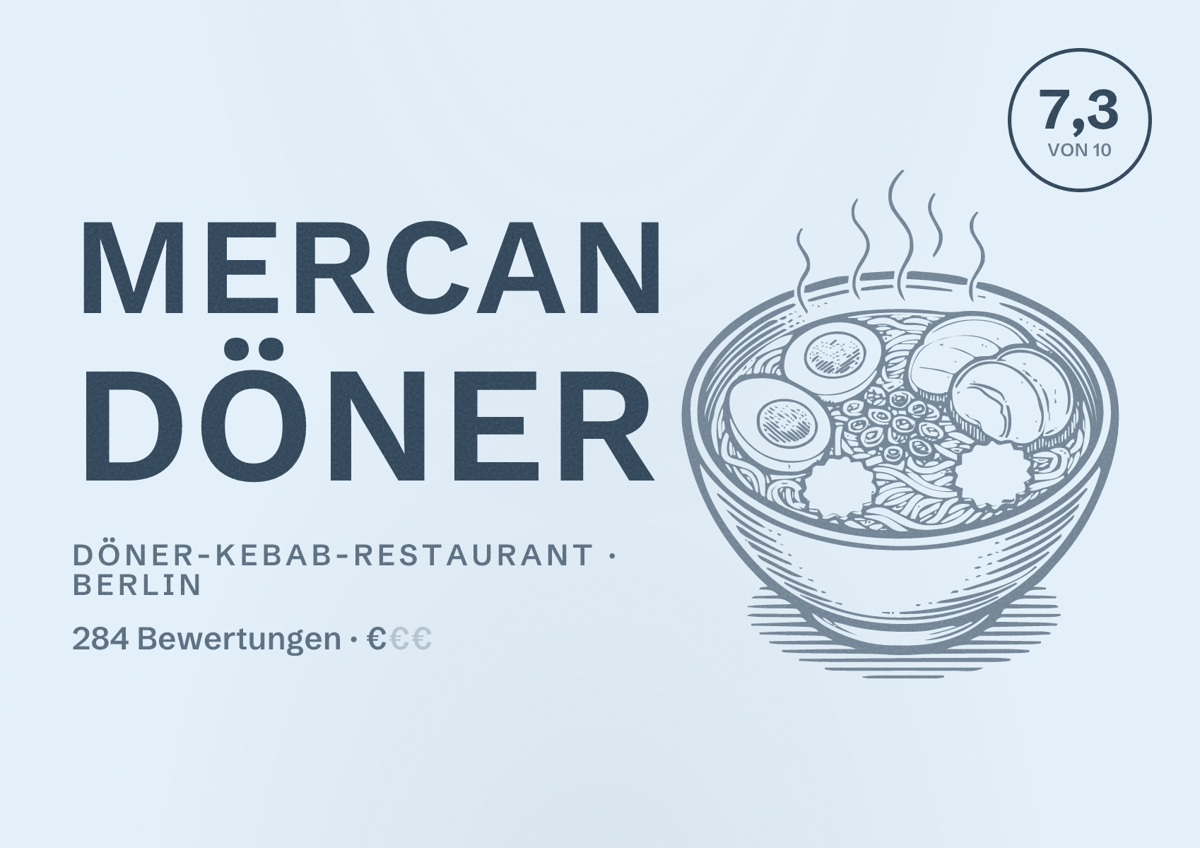 Illustriertes Poster von Mercan Döner, Döner-Kebab-Restaurant in Berlin: Bewertung 7,3 von 10 aus 284 Bewertungen, Preisniveau €